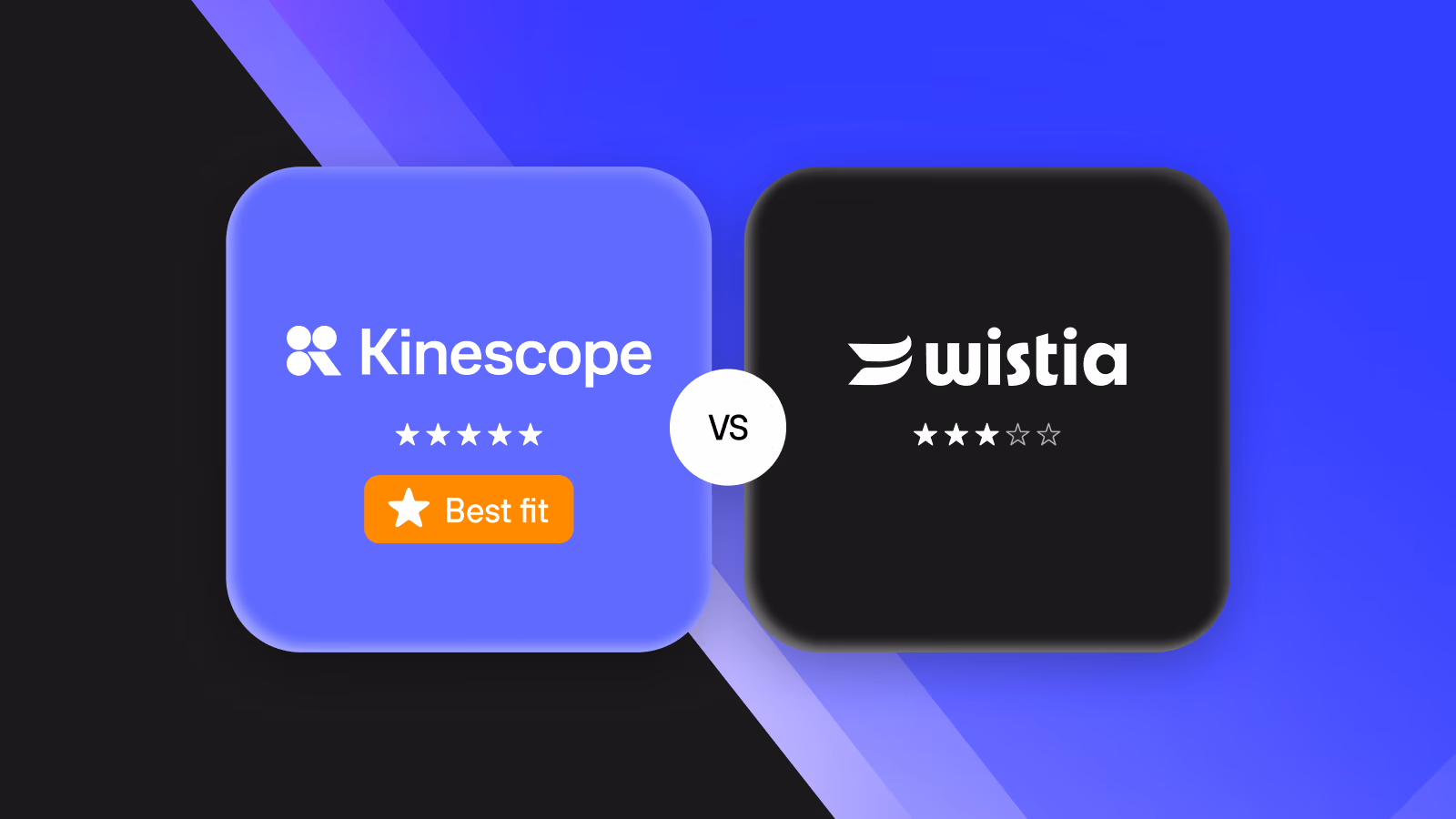 Wistia alternatives for business: real costs, DRM, and where to switch